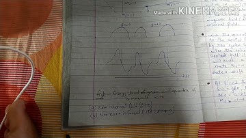 Zero field splitting and Kramer