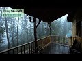 Heavy rain and thunder in the farmhouserain storm deep in the forestsleepstudyrelax