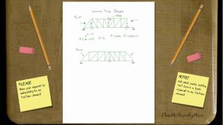 Vector Statics - Trusses - Common Truss Designs