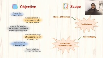 2Main (Assignment 3: Website Development) STID 1103 (A201)