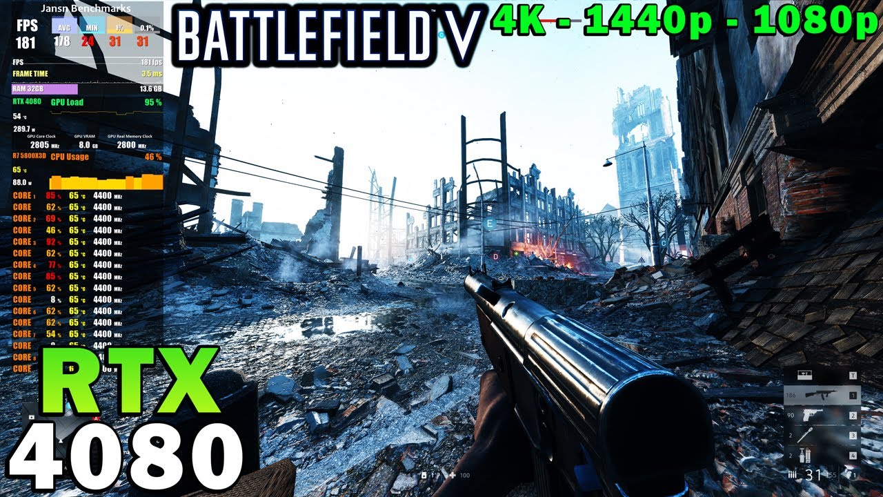 tvilling Army Villig Battlefield 5 | RTX 4080 | Ryzen 7 5800X3D | 4K - 1440p - 1080p | Ultra &  Low Settings - YouTube