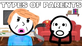 The Worst Types Of Parents...