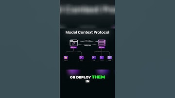 MCP: The Secret to Agentic AI That Will BLOW Your Mind!