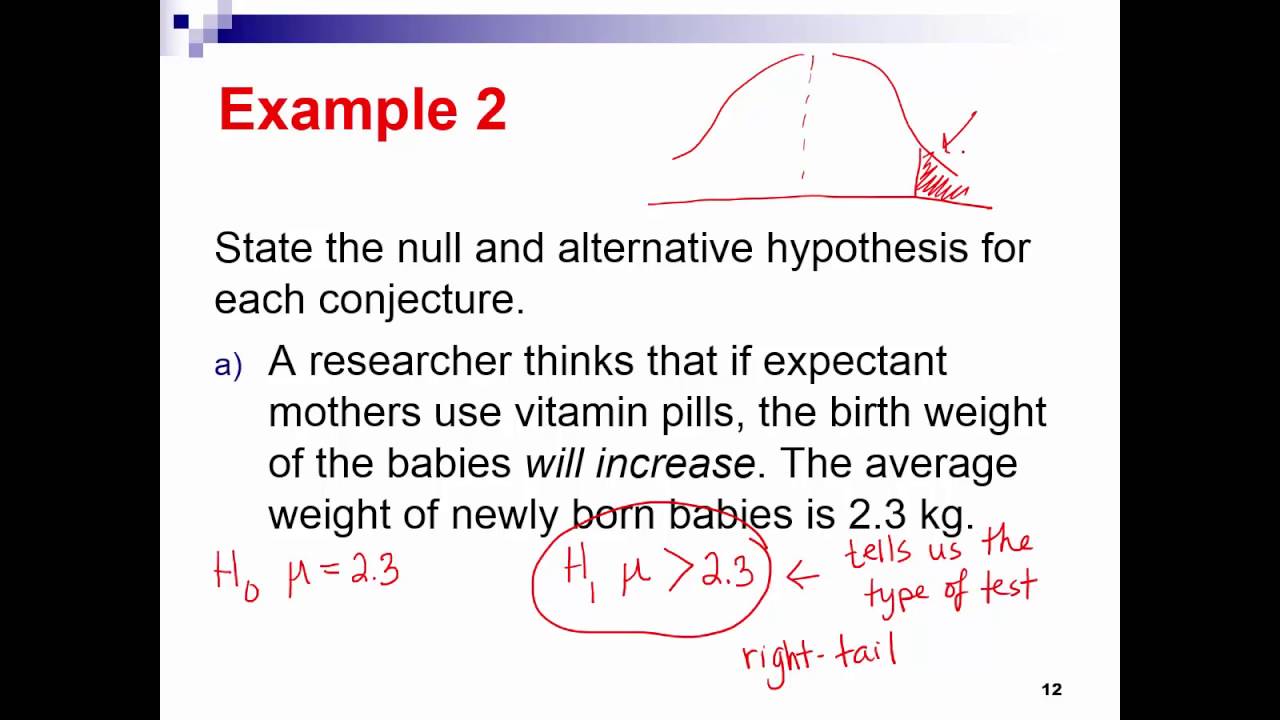 null hypothesis and alternative hypothesis testing