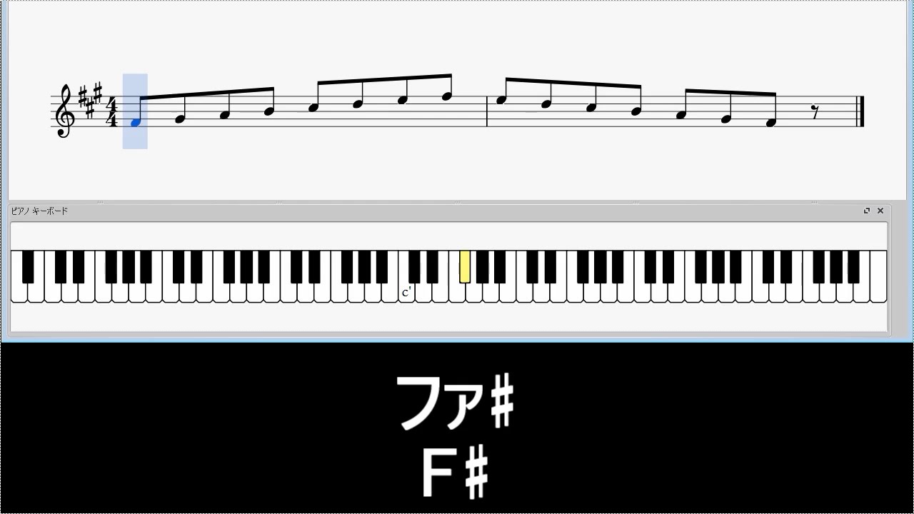 ３ 嬰ヘ短調 Fシャープマイナー 全調運指鍵盤図