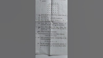 Mathmatical Foundation of CS || MCA 22-23 #mca #questionpaper #trend