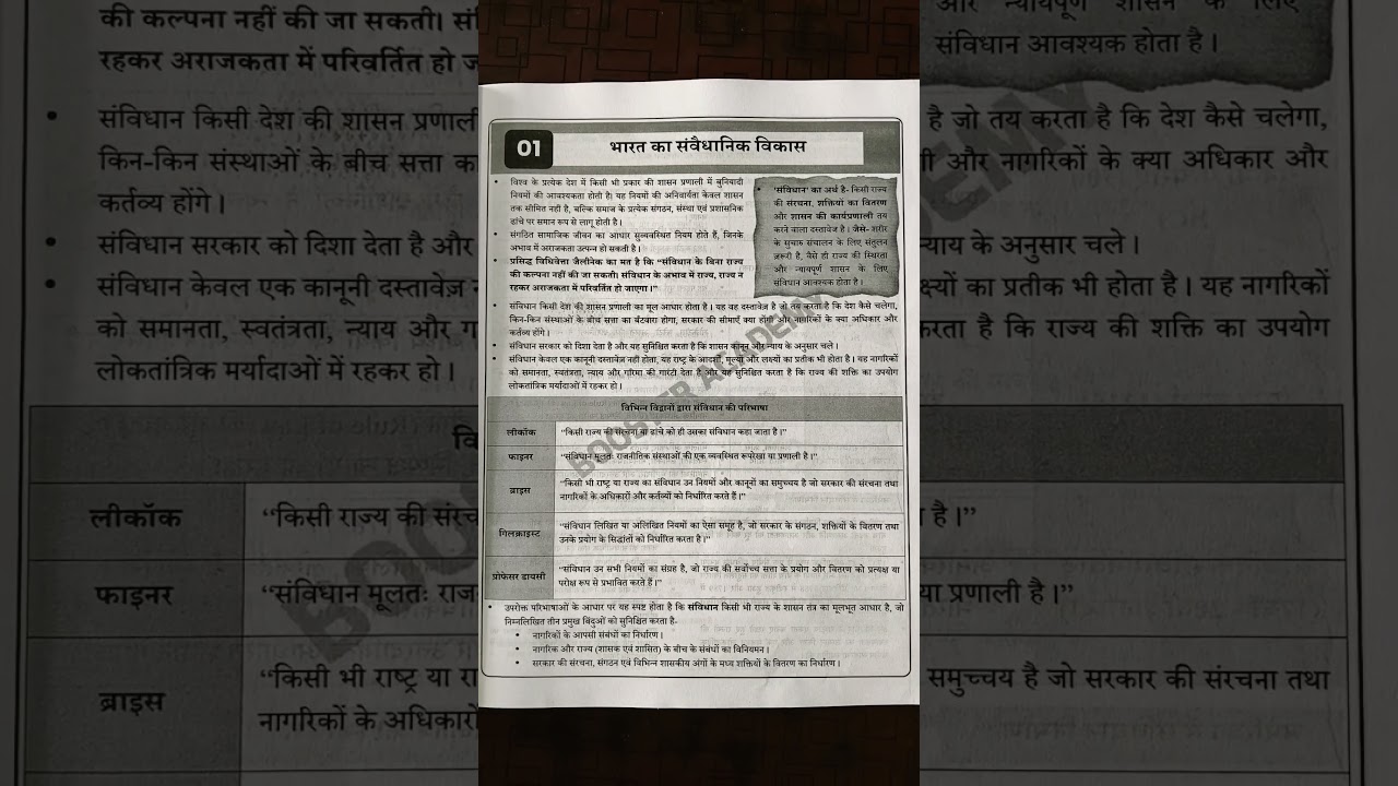 booster academy indian political book kapil Chaudhary sir 