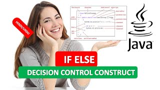 JAVA IF ELSE|JAVA DECISION CONTROL CONSTRUCT|JAVA PROGRAMMING TUTORIAL 15 HINDI URDU