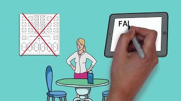 Waitlist Me - Table Section Management