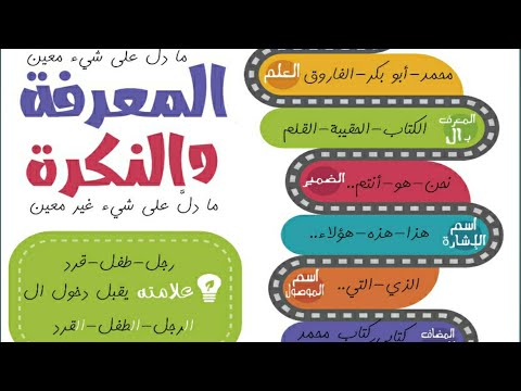 النكرة والمعرفة هتفهمها هتفهما