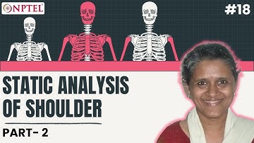 #18 Static Analysis of Shoulder | Part II | Mechanics of Human Movement
