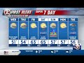 5 6 2026 Action 2 News This Morning LIVESTREAM 