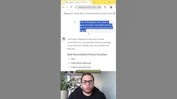 Aprenda a criar diagramas dentro do ChatGPT | #shorts