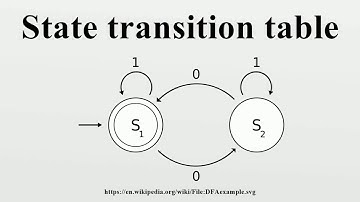 State transition table