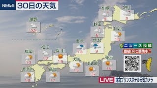 11月30日の天気