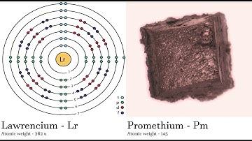 Lawrencium - Lr vs Promethium - Pm Comparing Element attributes Atoms