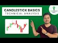 Technical analysis  candlestick basics  ideapreneur nepal  nepal share market 