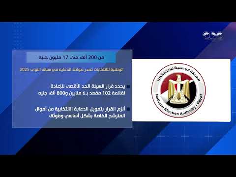 من 200 ألف حتى 17 مليون جنيه الوطنية للانتخابات تصدر ضوابط الدعاية في سباق النواب 2025