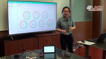 Demostrator - Health and home monitoring system based on Arduino and smartwatches