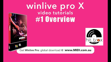 WinLive Pro Synth 10 #1 Overview:  Software based MIDI File & Audio Backing Track Player