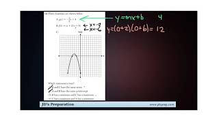 Alg I 06 19 14