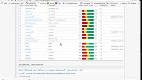 Experian DecisionIQ portal