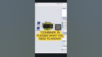 "How Combiner Work in FlexSim - Simplified!"  #flexsim #processflow #warehousesimulation