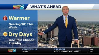 Iowa weather: Heat builds this week
