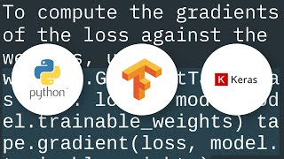 Get Gradients with Keras Tensorflow 2.0 Profile