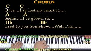 Lovesick Blues (Hank Williams) Piano Cover Lesson in F with Chords/Lyrics - Blocking