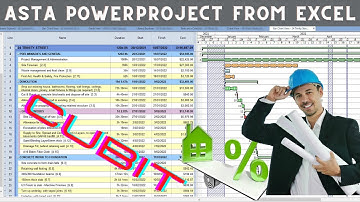 Excel Data Into Asta Powerproject