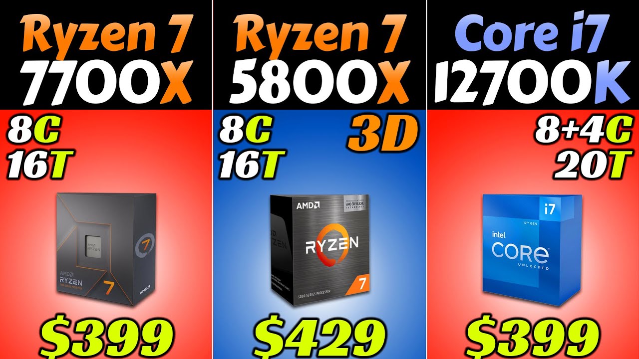 AMD Ryzen 7 7700X 8-Core CPU Review & Benchmarks vs. i7-12700KF, R9 7900X,  & More 