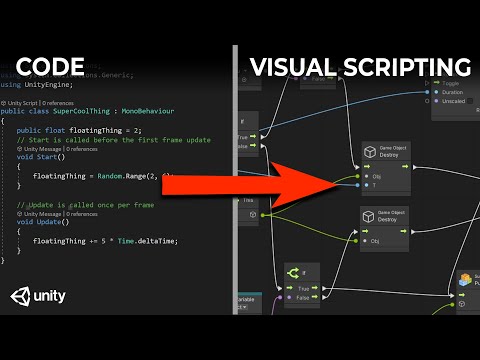 How to Translate C# script to Visual Scripting Graph in Unity