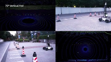RoboSense Helios 26° FOV Real time Point Cloud Result