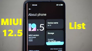 Official list of Xiaomi devices getting MIUI 12.5 Update
