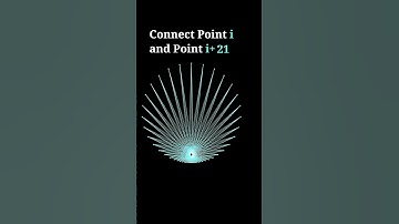 Stunning Mandala | Digital String Art | Desmos Art #shorts