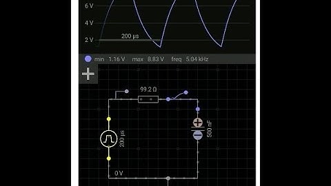 simulation of RC network in the mobile phone | #every circuit simulator