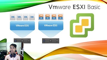 EP50  มารู้จักระบบ VMWare ESXI Basic