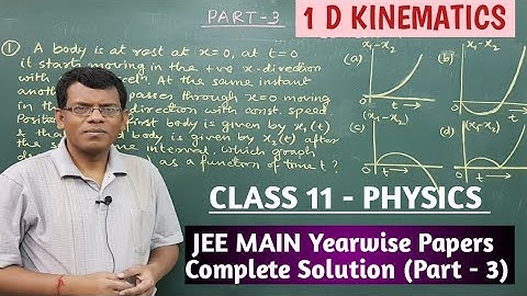 1D KINEMATICS JEE MAIN YEARWISE PHYSICS  PAPERS  SOLUTION. CONCEPT, TRICKS