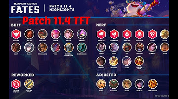 Teamfight Tactics patch 11.4 Overview