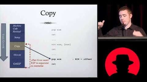 Black Hat USA 2010: Return Oriented Exploitation 3/4