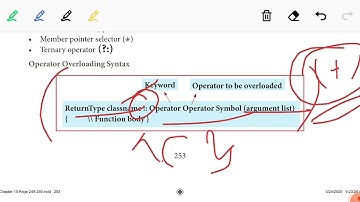 +1 COMPUTER SCIENCE CHAPTER-15(PART-2)