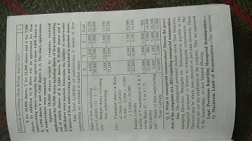 B.com 1st year Accountancy solved paper 2017 kota university