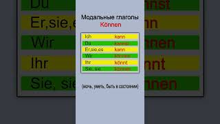 Модальные глаголы в немецком языке. Modalverben. Грамматика немецкого языка. Немецкий язык. 🇩🇪