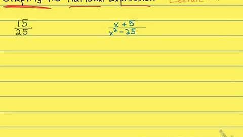 7.1 Simplify a Rational Expression - Quick Lecture