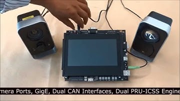 Android Kitkat running on AM437x GP-EVM