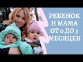 РЕБЕНОК И МАМА ОТ 0 ДО 3 МЕСЯЦЕВ/ОТНОШЕНИЯ/ОЖИДАНИЯ/СЛОЖНОСТИ