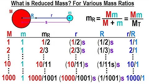 Astrophysics: Binary Star System  (37 of TBD) What is Reduced Mass? For Various Mass Ratios