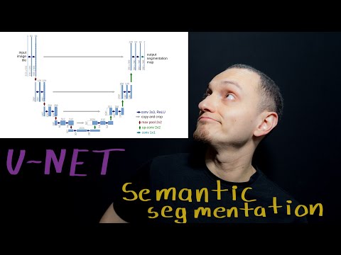 U-NET para segmentación semántica, explicación del paper.