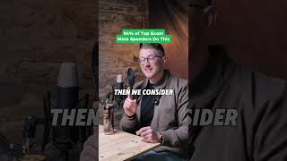 What 2M In Ad Spend In The Last 30 Days Taught Us...
